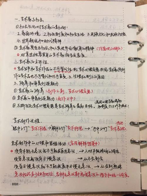 艺术概论考研100题，核心考点如何高效掌握？-图1