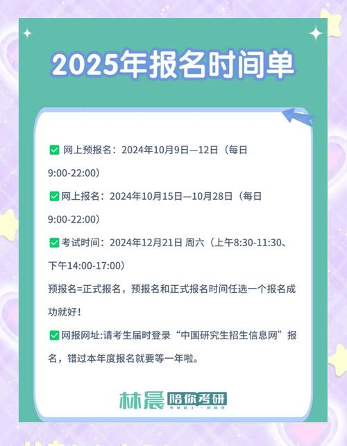 2025考研正式报名时间何时开始？-图1