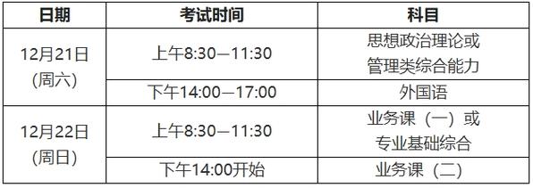 2025考研报名时间几时公布？-图1