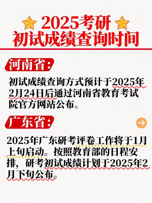 2025考研啥时候出分?查分入口在哪?-图1 2025考研啥时候出分?查分入口在哪?-图1