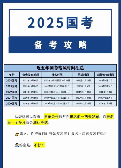 2025年国考咨询电话-图3