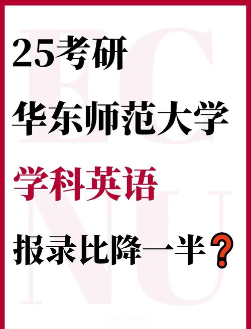 华东师大英语专业考研，如何高效备考？-图1
