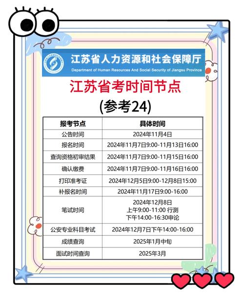 2025国考公务员照片有何新要求?-图3 2025国考公务员照片有何新要求?-图3