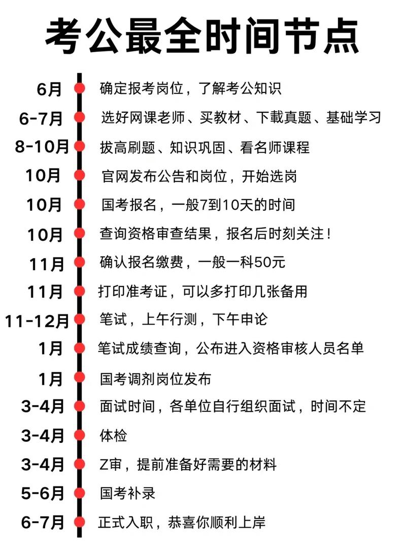 国考省考考试时间何时公布？-图1