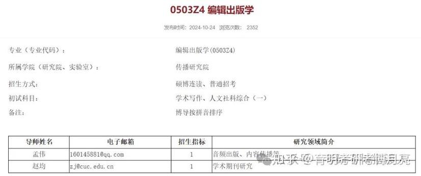 中传研院卖考博试题,涉事人员是谁?-图3 中传研院卖考博试题,涉事人员是谁?-图3