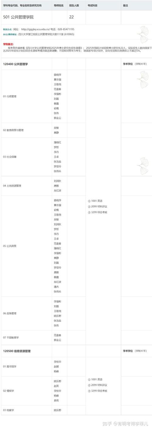 四川大学考博专业课资料哪里找？-图3