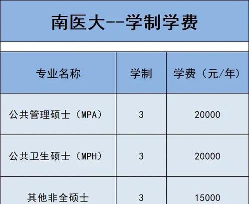南京医科大学考博专业课如何高效备考？-图2