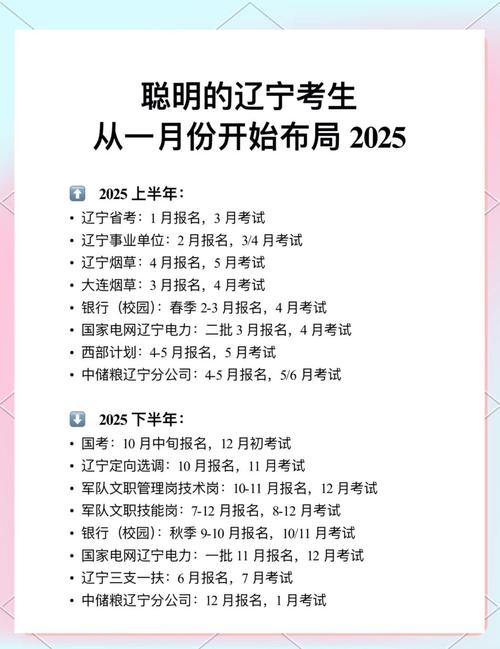 2025国考大连职位表有哪些职位?-图2 2025国考大连职位表有哪些职位?-图2