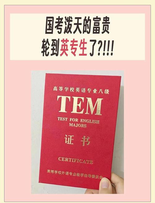 2025国考英语岗竞争有多激烈？-图1