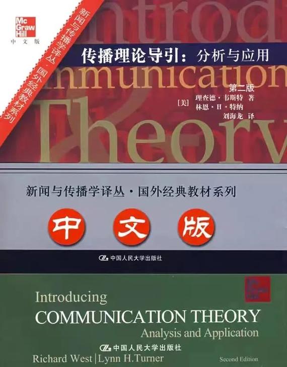 上海传播学考研,上外难不难?-图1 上海传播学考研,上外难不难?-图1