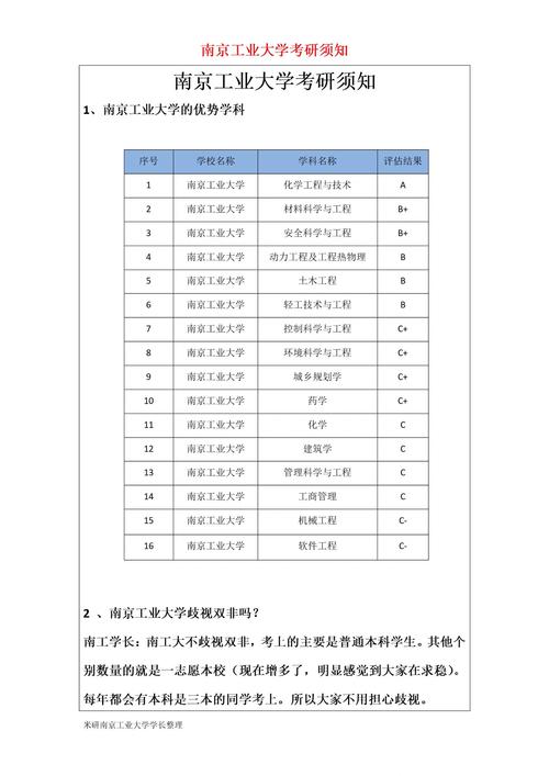 南京工业大学行政管理考研怎么准备？-图2