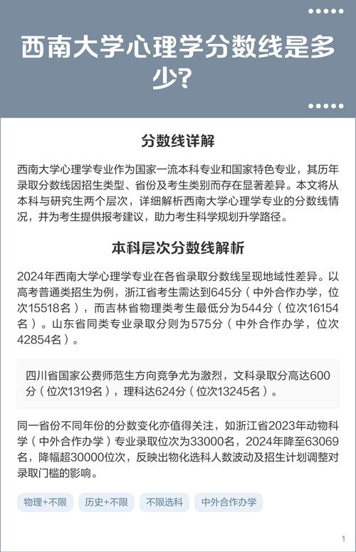 西南大学心理学考研分数线多少?-图1 西南大学心理学考研分数线多少?-图1