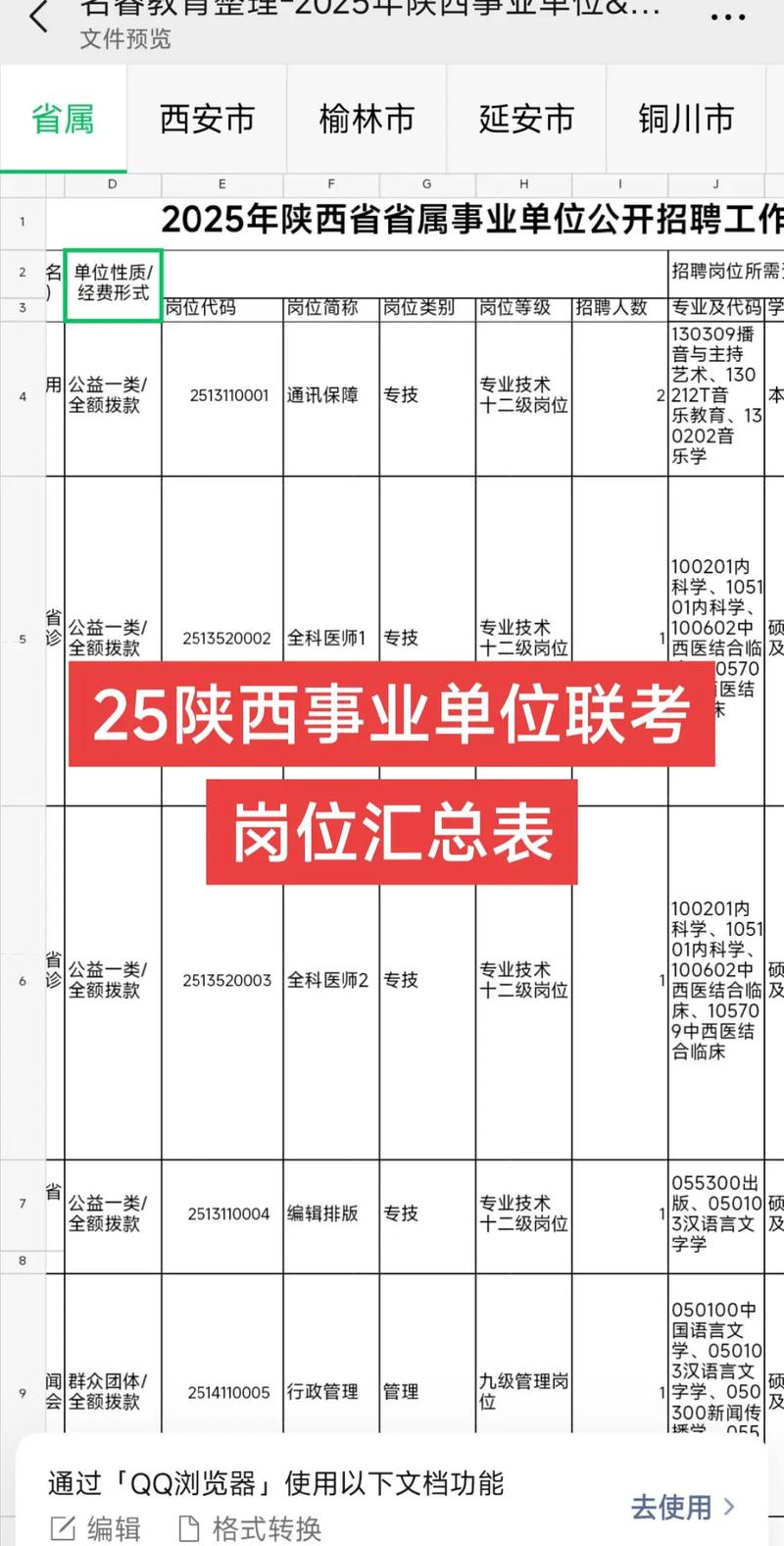 2025国考陕西职位表何时发布？-图3