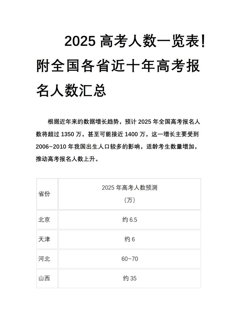 2025国考缴费人数为何创新高？-图2