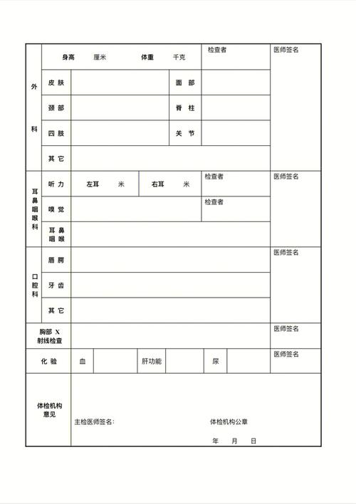 合肥工业大学考博体检表有哪些要求?-图1 合肥工业大学考博体检表有哪些要求?-图1