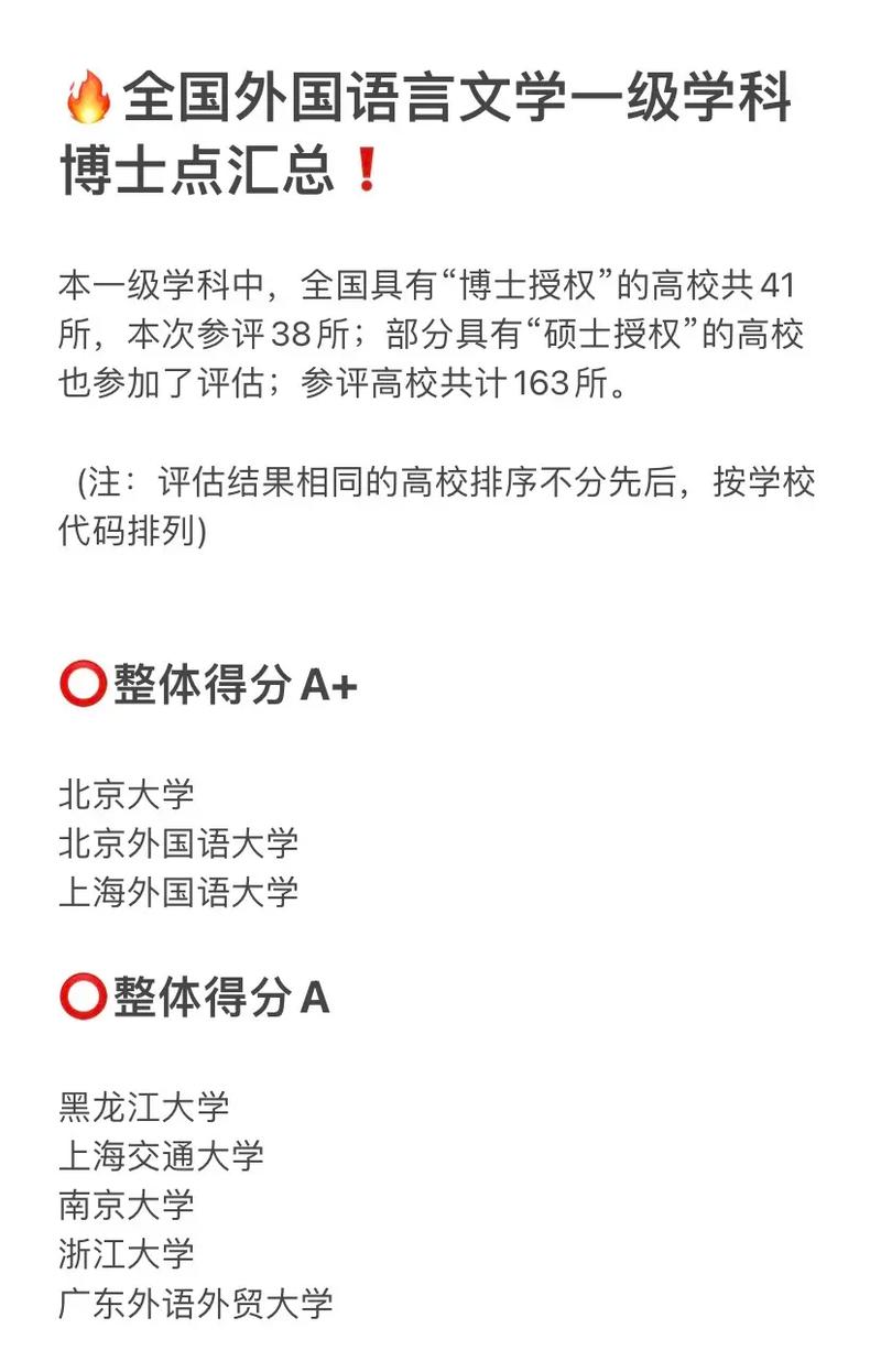 外国语言文学考博,关键经验有哪些?-图2 外国语言文学考博,关键经验有哪些?-图2