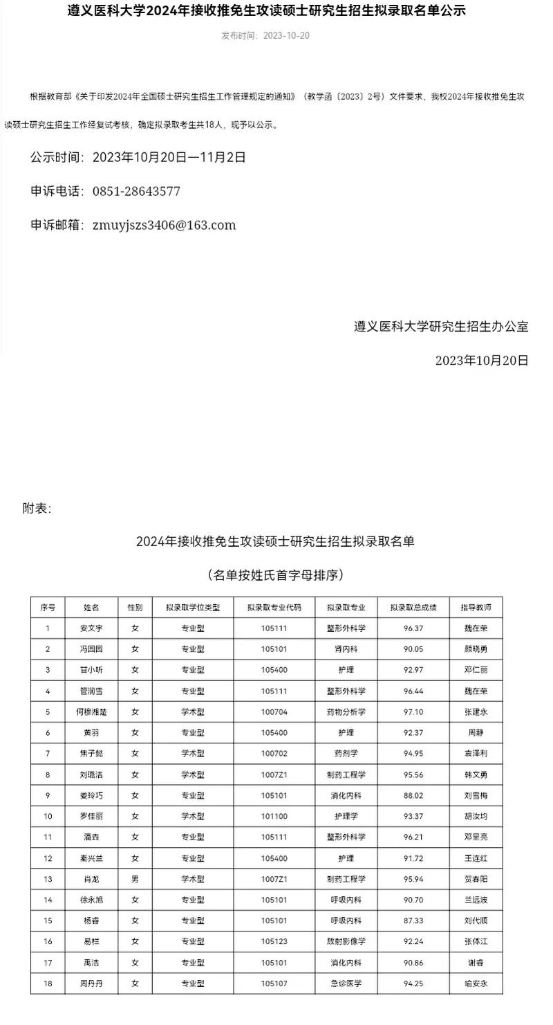 遵义医学院历年考研分数线有何变化趋势？-图3