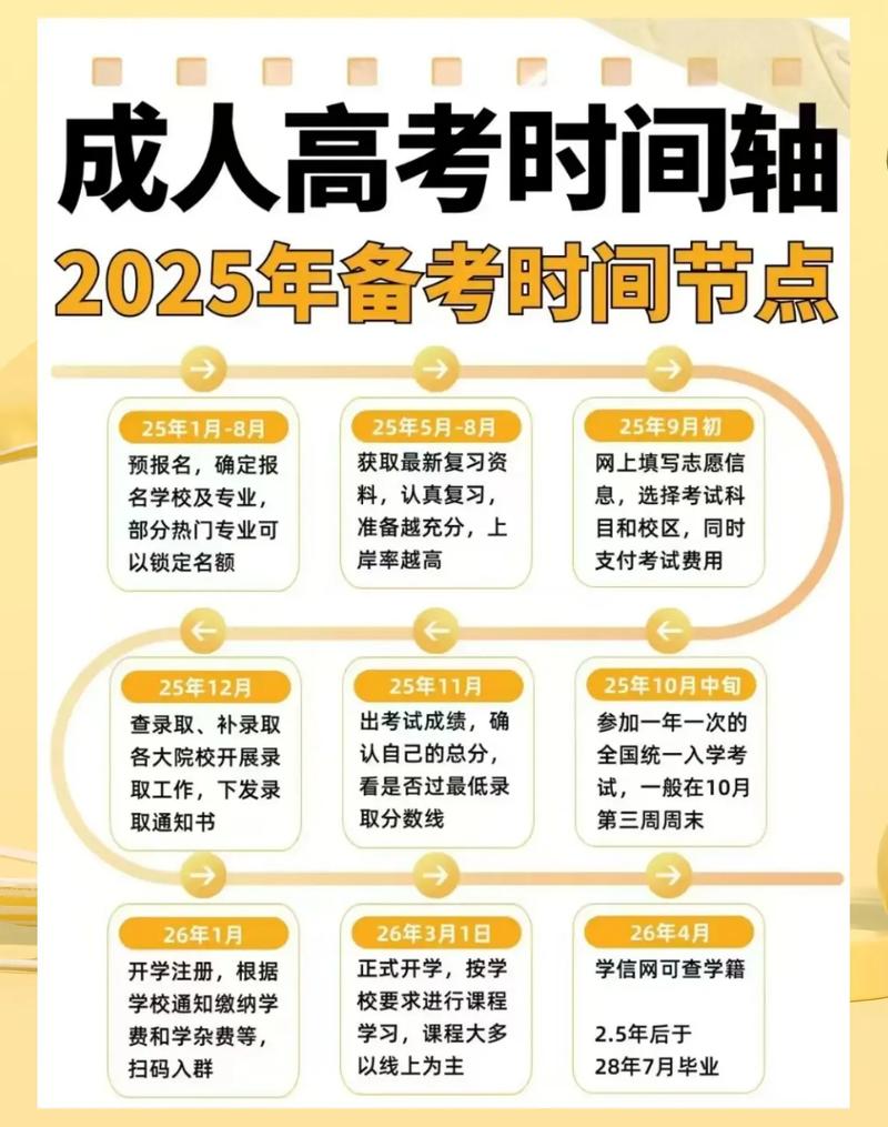 考博审核制是哪年开始推行的?-图3 考博审核制是哪年开始推行的?-图3