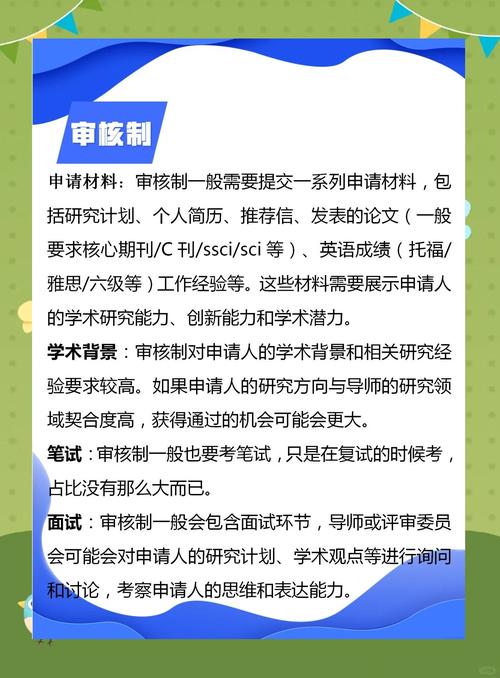 考博审核制是哪年开始推行的?-图1 考博审核制是哪年开始推行的?-图1