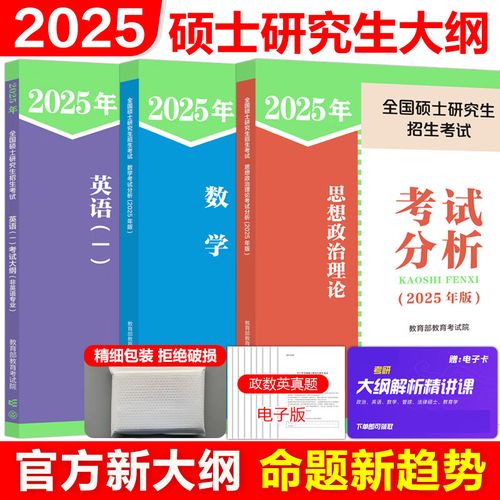 2025考研英语二大纲有哪些变化?-图1 2025考研英语二大纲有哪些变化?-图1