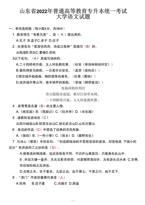 山东大学文学院考博题目有何特点?-图1 山东大学文学院考博题目有何特点?-图1