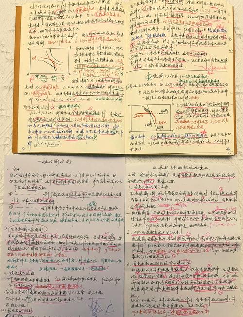 山东大学文学院考博题目有何特点?-图2 山东大学文学院考博题目有何特点?-图2