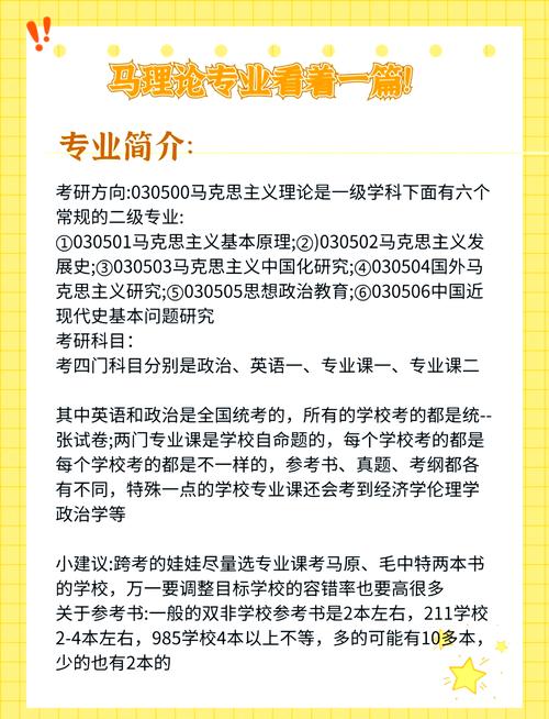 思政专业考研科目具体有哪些？-图1