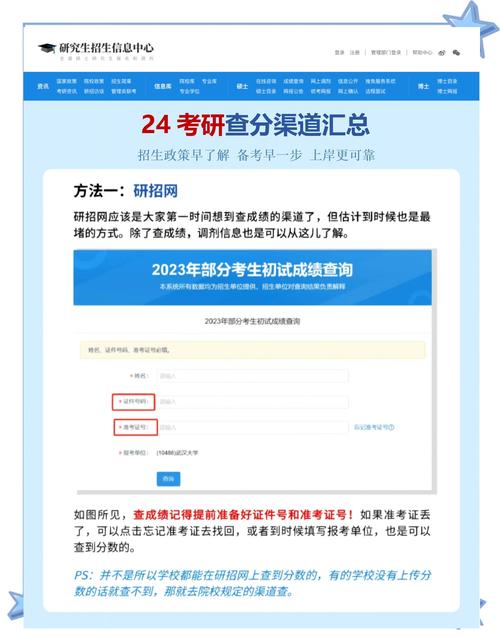 北京科技大学考研成绩何时出?怎么查?-图1 北京科技大学考研成绩何时出?怎么查?-图1
