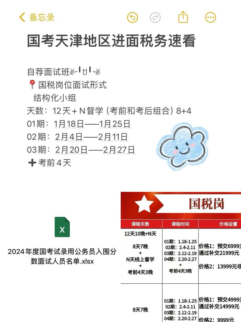 2025天津国税报考条件与竞争比如何？-图2