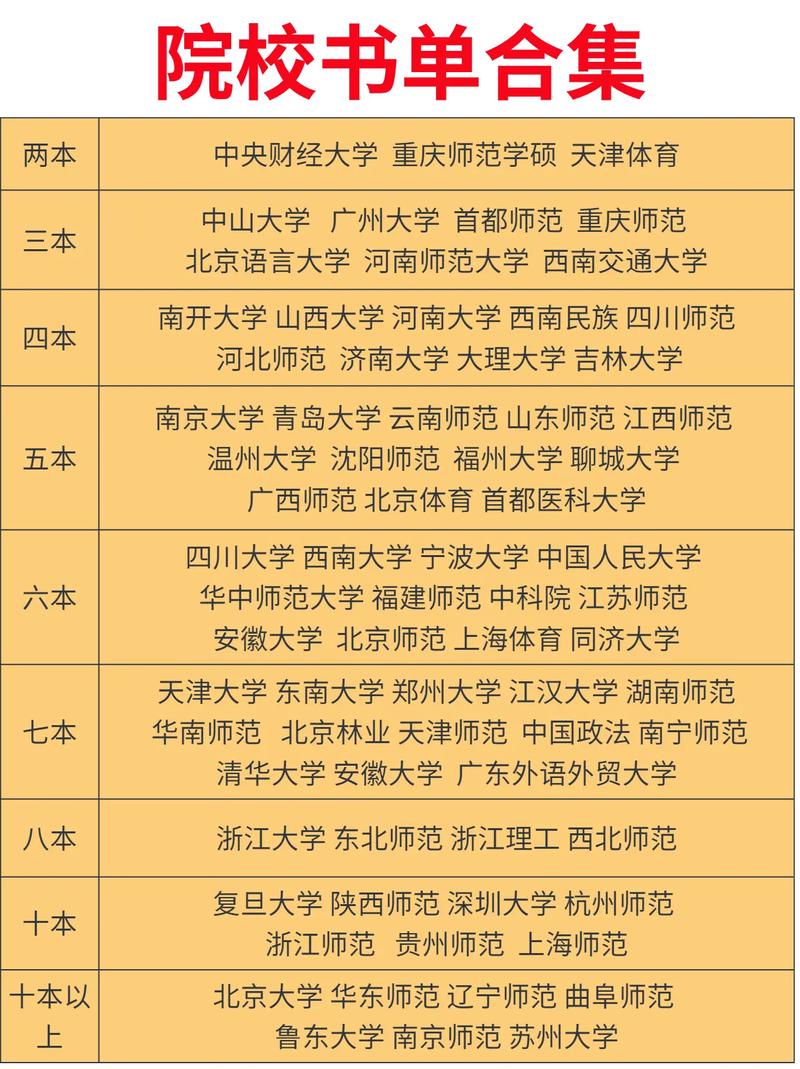 发展与教育心理学考研科目有哪些?-图2 发展与教育心理学考研科目有哪些?-图2