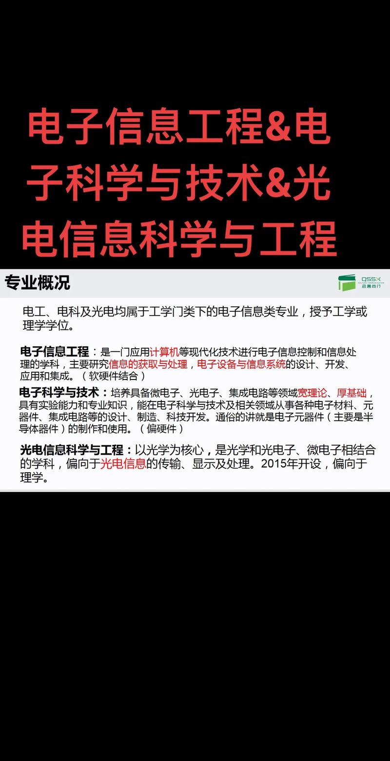 电子信息科学与技术国考，岗位选择有何技巧？-图2