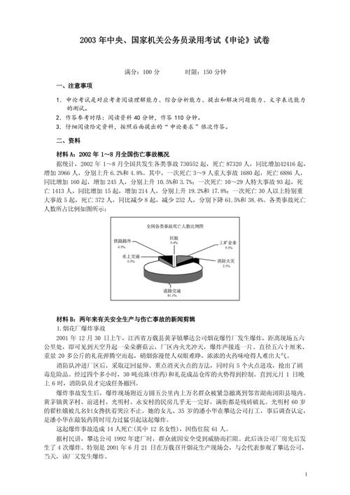 2003年国考行测真题考了哪些内容?-图1 2003年国考行测真题考了哪些内容?-图1