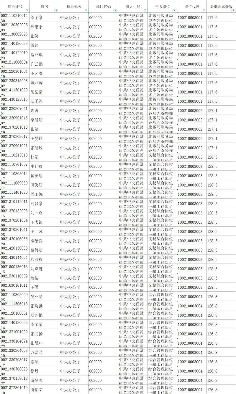 2025国考录取名单何时公布?-图1 2025国考录取名单何时公布?-图1