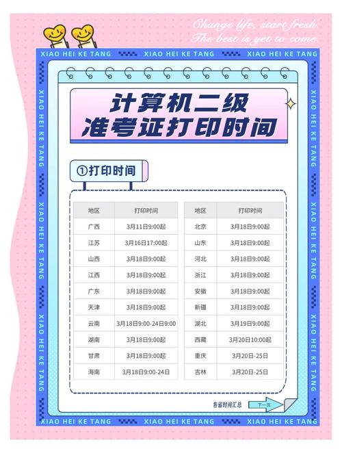 国考准考证打印时间何时开始?-图1 国考准考证打印时间何时开始?-图1