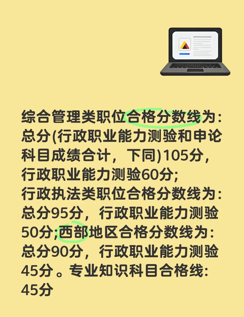 2025国考最低分数线是多少?-图2 2025国考最低分数线是多少?-图2