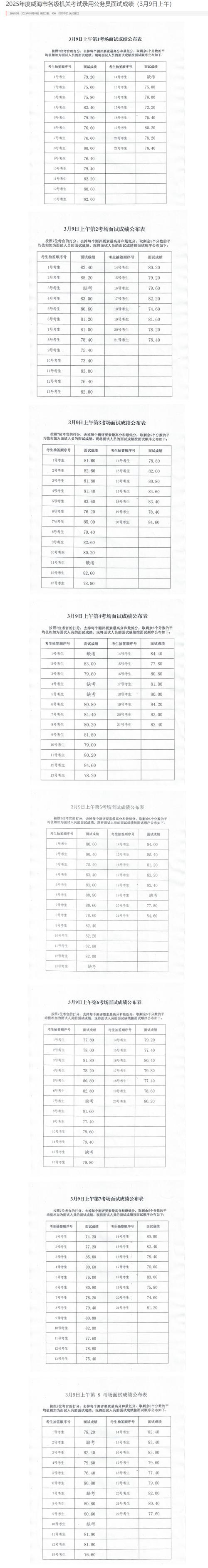 2025国考面试成绩何时公布？-图1