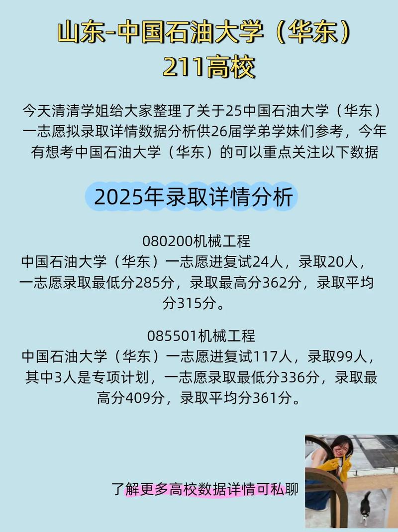 中国石油大学华东考研难度到底如何?-图3 中国石油大学华东考研难度到底如何?-图3