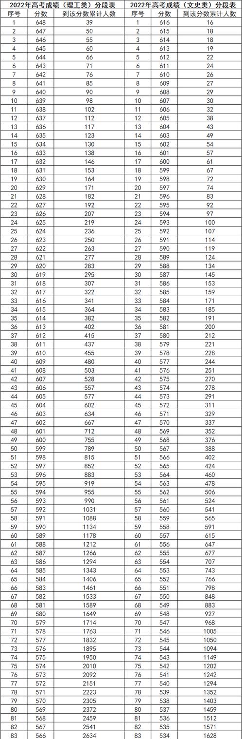 2025国考甘肃分数线是多少?-图1 2025国考甘肃分数线是多少?-图1