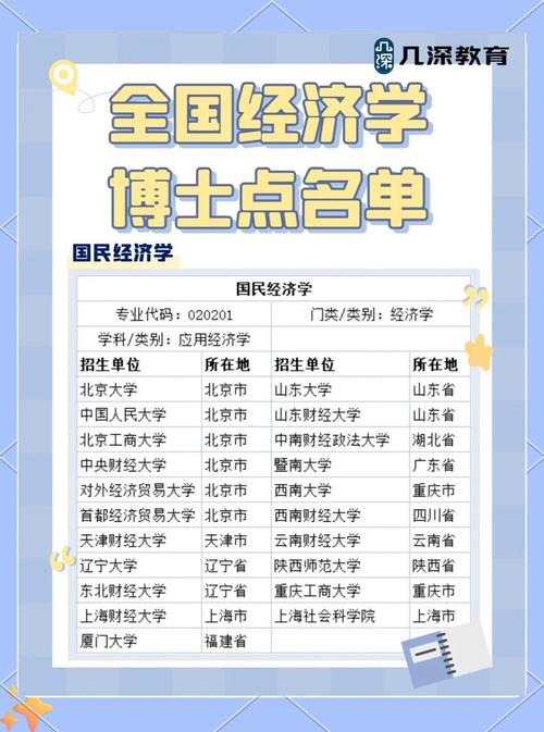 读研后该不该继续读博?-图1 读研后该不该继续读博?-图1