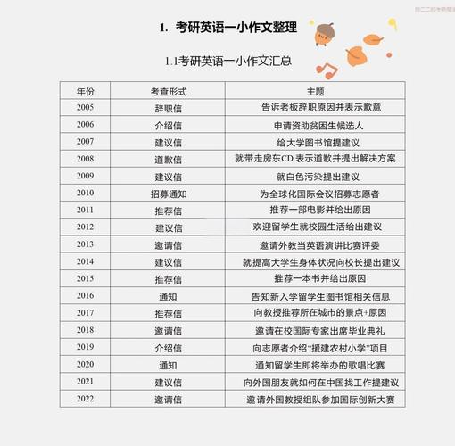 考研英语一原文朗读MP3哪里找?-图3 考研英语一原文朗读MP3哪里找?-图3