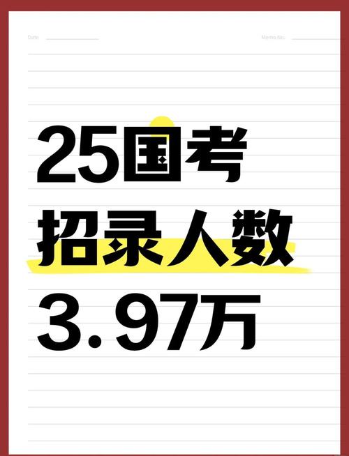 2025国考招录人数多少?竞争会加剧吗?-图3 2025国考招录人数多少?竞争会加剧吗?-图3