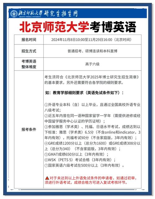 北师大教育学考博难不难?如何高效备考?-图2 北师大教育学考博难不难?如何高效备考?-图2