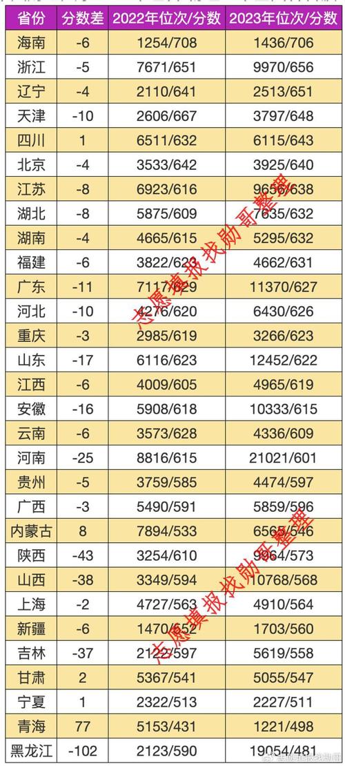 中央财经大学考博复试线是多少?-图3 中央财经大学考博复试线是多少?-图3