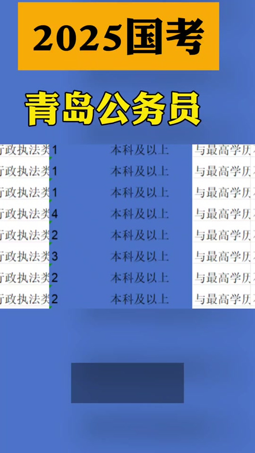 2025国考山东职位表何时发布？-图3
