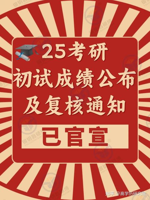 2025考研研友微信群怎么进?-图2 2025考研研友微信群怎么进?-图2