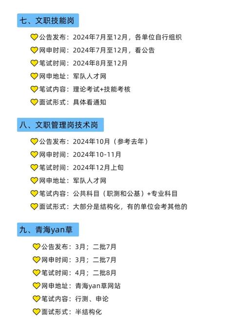 2025国考青海职位表有哪些职位?-图2 2025国考青海职位表有哪些职位?-图2