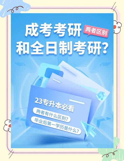 成人高考后能直接考研吗？-图1