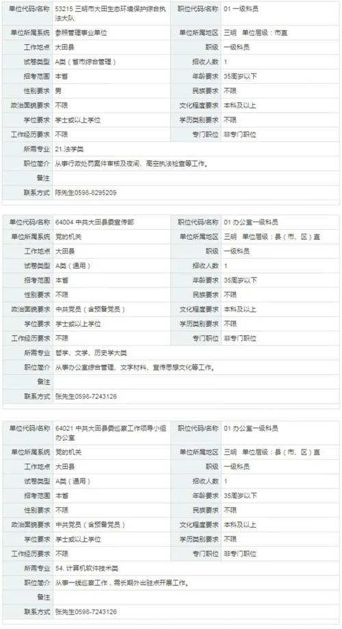 2025国考福建职位表何时发布？-图1