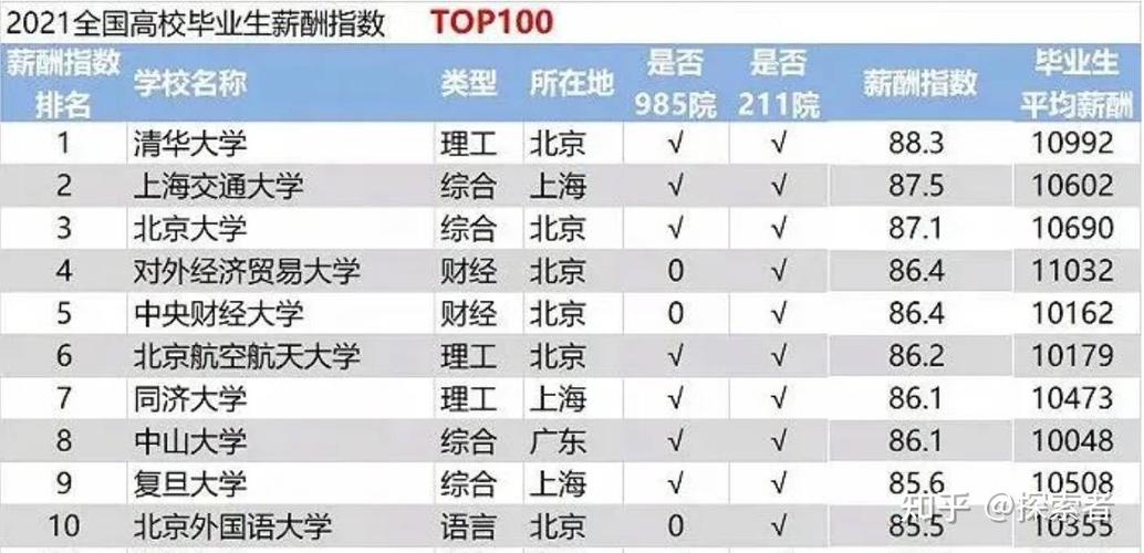 并列第一会影响考博录取吗？-图2