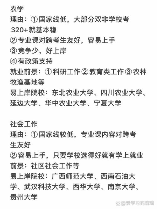 考研行政管理专业考试科目有哪些?-图3 考研行政管理专业考试科目有哪些?-图3